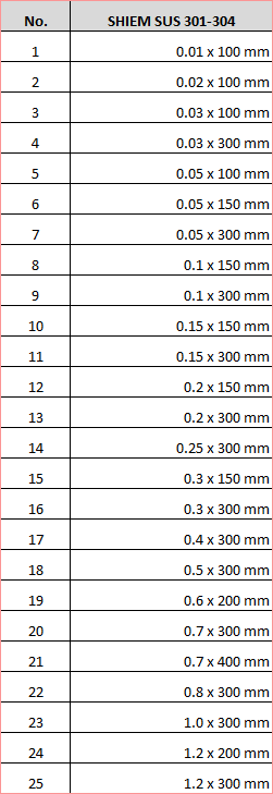 Daftar Spring SUS SHIEM 301-304